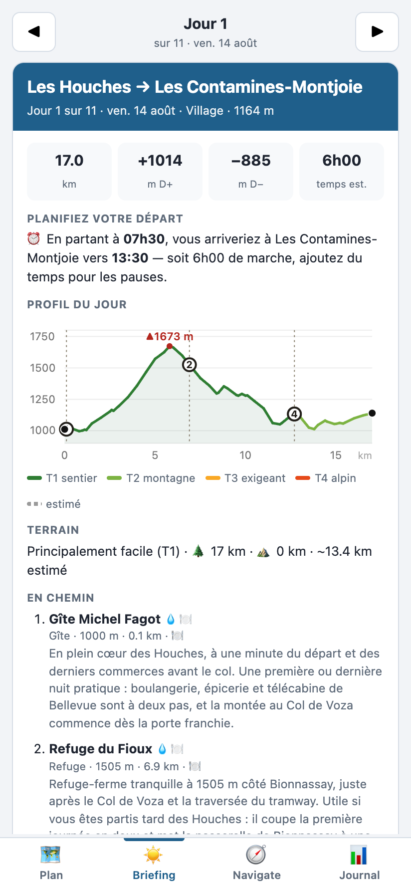 Briefing du matin : distance, dénivelé, terrain et météo du jour
