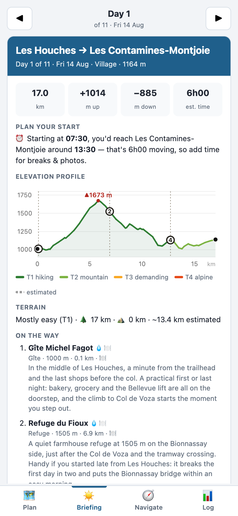 Morning briefing: distance, climb, terrain and the day’s weather